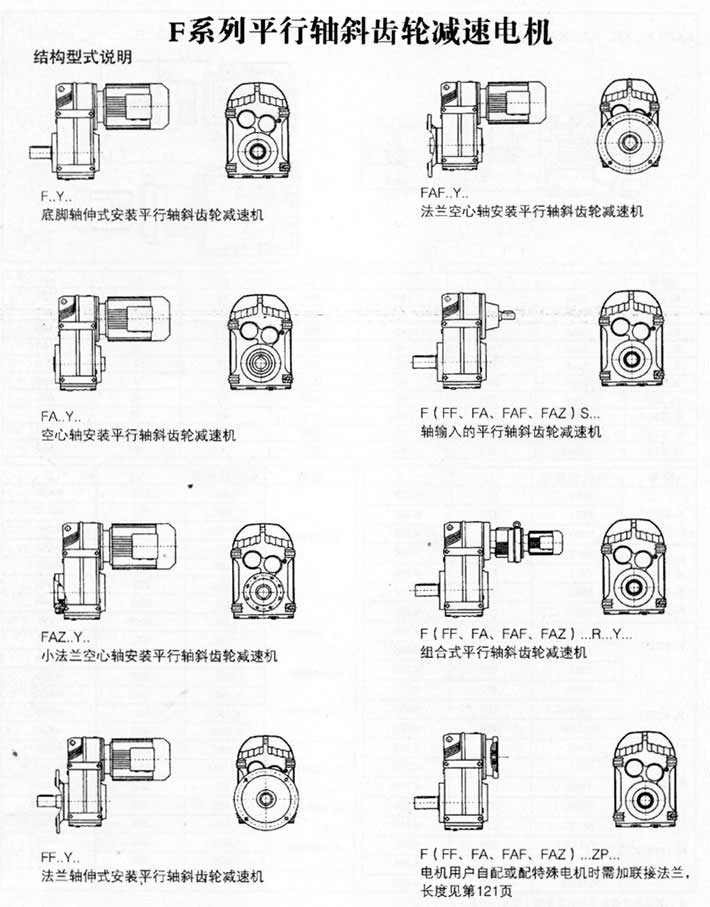 F系列平行軸斜齒輪減速電機